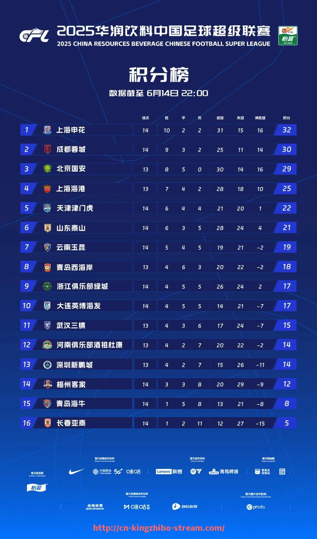 王者体育直播-CBA对北京足球队：CBA与北京足球队的竞争与互动